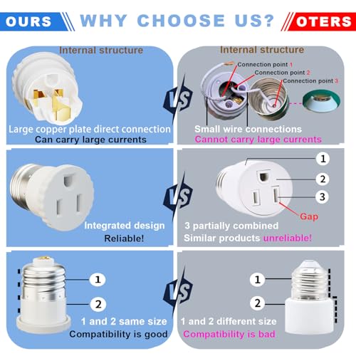 2 pack light socket to plug adapter convert light bulb socket to outlet adapter white