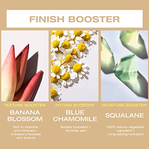 Surebase Glad Glow Foundation N2 Bright Bonnie - Radiant Hydrating Foundation – Dewy Glow Finish – Silicon Free- 24 Hour Lasting - 15 Colors – Noncomedogenic, Vegan, Cruelty-Free - 1.01 Fl.oz. #TOP6