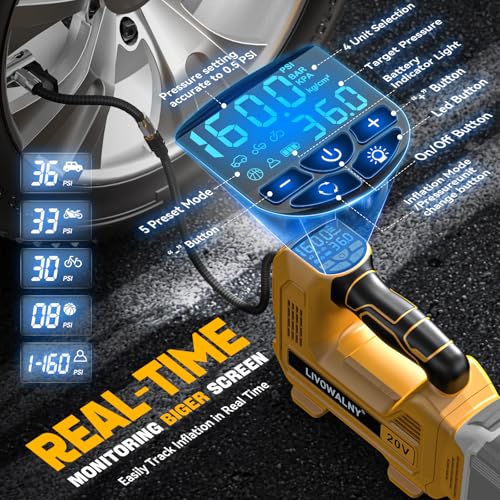 Image of Cordless Tire Inflator Portable Air Compressor Tire Air Pump Compatible With Dewalt 20V Battery - LIVOWALNY 160PSI Auto Pump with Digital Pressure Gauge for Car Tires, Bicycle, Balloons (Tool Only)