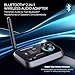 Monster Bluetooth Transmitter & Receiver, 2-in-1 Bluetooth Audio Adapter, Stream to/from NonBluetooth Devices, Stream TV to 2 Headphones, 33 ft Range, Analog & Digital, TV USB Powered, 3.5mm Aux Port
