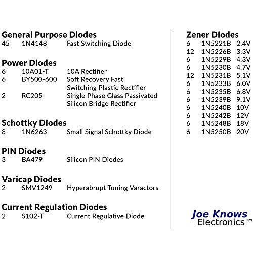 Joe Knows Electronics Semiconductor Kit (320 Transistors & Diodes)