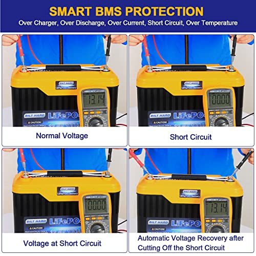 Weize 12V 100Ah Lifepo4 Lithium Battery, Built-In Smart Bms, Up To 8000 Cycles, For Solar System Rv Camping Trolling Motor #TOP2