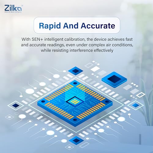 Image of Zilka Air Quality Monitor | Accurate CO2, 11+ Gases TVOC Sensor, HCHO | IAQ | Temperature & Humidity | All Day Battery | 2000mAH Pollution Meter | Smart Alarm | Type-C