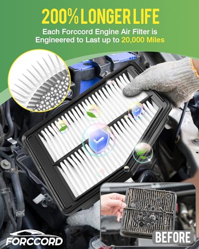 Image of 2-Pack Engine Air Filters for Honda Civic 1.8L 2012-2015