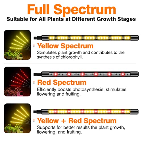 Knente HD-PL-08DC18 Grow Lights For Indoor Plants, Knente 150W Leds Grow Light For Seed Starting With Full Spectrum, 3/9/12H Timer, 10 Dimmable Levels, 3 Switch Modes, Growing Lamp Suitable thumb #1