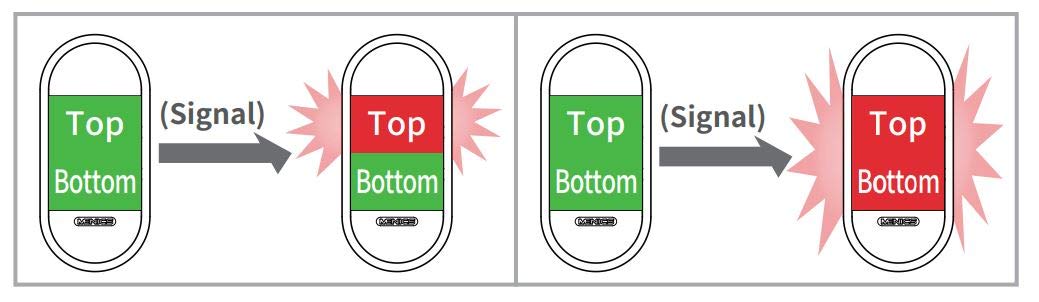 30mm Pilot Light, Metal, 110VAC/VDC, LED, Blue