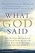 What God Said: The 25 Core Messages of Conversations with God That Will Change Your Life and th e World