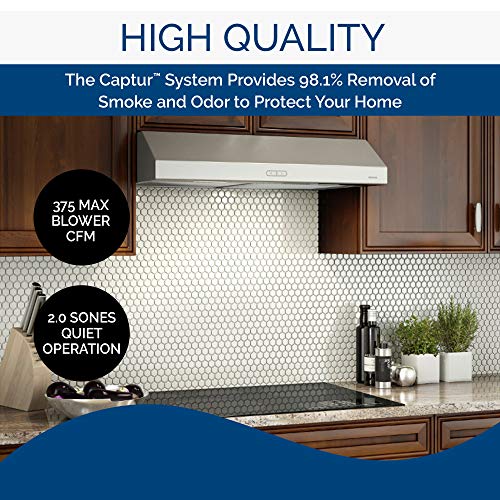 Broan NuTone BCDF130SS Glacier Convertible Range Hood Light Exhaust