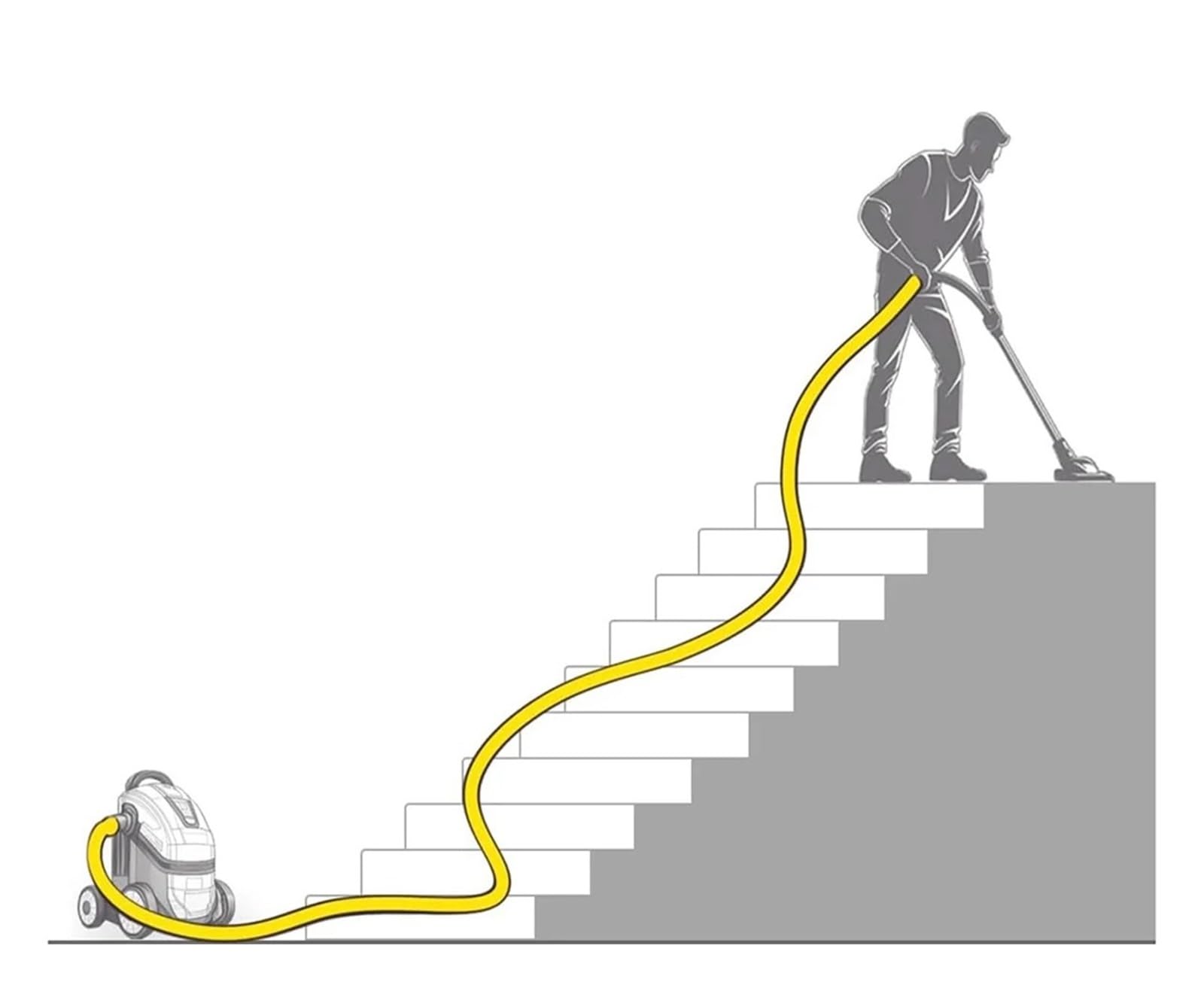 Schlauchverlängerung, Kompatibel Mit Karcher, WD2, WD3, WD4, WD6 – Saugschlauchverlängerung, Geeignet For Nass-/Trockensauger, 2,5 M