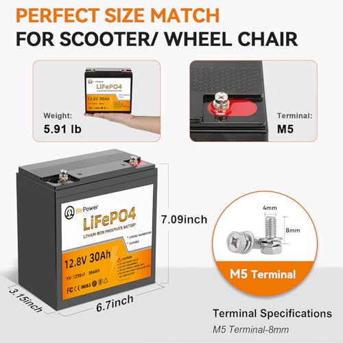 Image of 12V Lithium Battery-30Ah Lithium Phosphate Iron LiFePO4 Deep Cycle Battery,30A BMS,4000+ Cycles,Perfect for RV,Trolling Motor,Home Storage,Solar Power System and Outdoor Camping