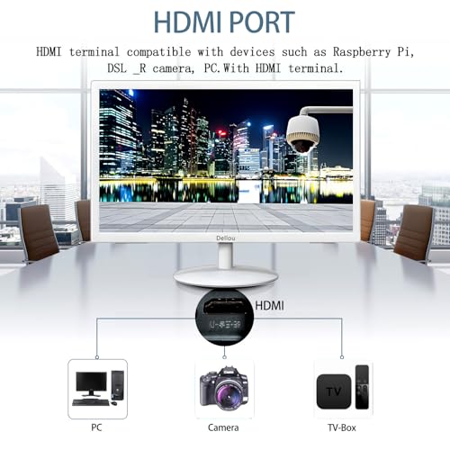 Image of 19inch White Monitor Display Screen Security Camera Monitoring | Multi-function interface BNC, HDMI, AV, VGA, USB, PC input CCTV Computer LCD monitors 1440x900 resolution