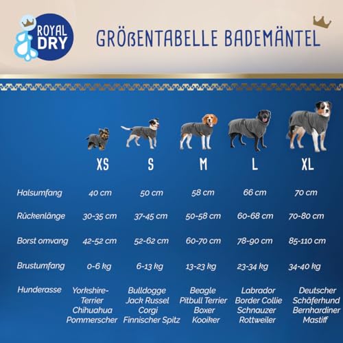 Royal Dry Bademantel Hund XL - Rückenlänge 70-80 cm - Hundehandtuch - Mikrofase - Hundebademantel für große Hunde - Schnell Trocknendes mit Klettverschluss - Grau