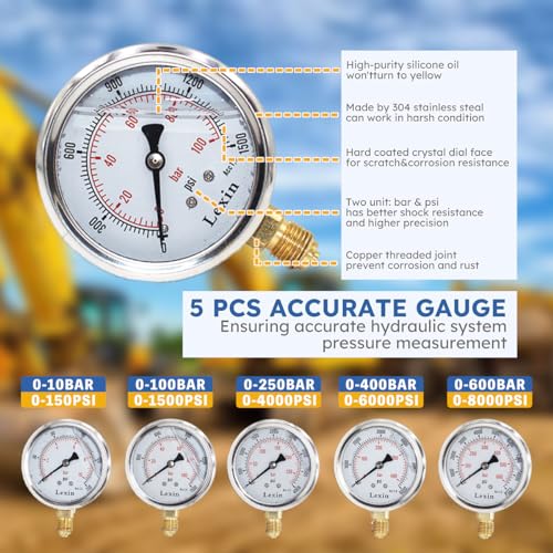 Image of Hydraulic Pressure Test Kit, 10 /100 /250 /400 /600bar, 150 /1500 /4000 /6000 /9000PSI, 5 Gauges 14 Test Couplings 14 Tee Connectors 5 Test Hoses, Hydraulic Gauge Kit with Sturdy Carrying Case for Excavator