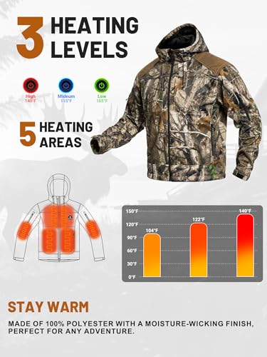 ANTARCTICA GEAR Heated Hunting Jacket for Men with 12V 15000mAh Battery Pack, Hoodie Winter Heated Work Jacket2