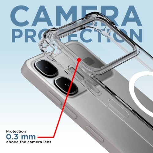 Image of Pikkme Back Cover for Infinix Smart 20 4G Mag-Safe Shockproof PC + TPU | Protective Case Magnetic Support | Bumper Case (Transparent Mag-Safe)