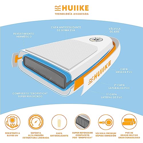 Miniatura 6 de Huiike Tabla Paddle Surf Hinchable Con Accesorios Incluidos, Remo, Quillas, Inflador. Stand Up Paddle Board Gran Estabilidad Y Resistencia. 305 X 84 X 15 Cm, Soporta Hasta 130 Kg