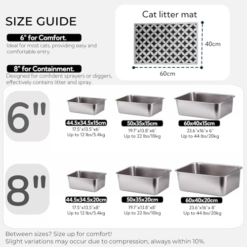 Image of 2 pack Stainless Steel Cat Litter Box with High Sides - Metal Cat Pan, Large Indoor Litter Tray, Never Absorbs Odor, Pet Toilet Supplies Smooth Surface for Kitten, Kitty, Rabbit 17.5 inch13.5 inchx6 inch