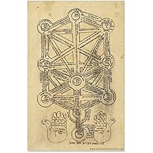 The Masonic Exchange Kabbalah Tree of Life Esoteric Poster - [11 x 17]