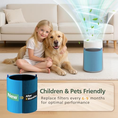 Image of 2 Pack 311i Max A11ergenBlock Replacement Filter Compatible with Blueair Blue Pure 311i Max Air Purifiers, HEPA and Activated Carbon Filter, Blue Pure F3MAX