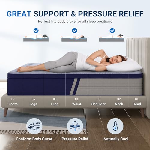 Image of Avenco Full Mattress, Full Size Mattress in a Box, 12 Inch Hybrid Mattress Full, Medium Firm, Pocket Innerspring for Pressure Relief & Motion Isolation, CertiPUR-US