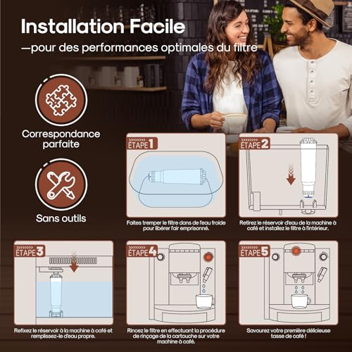 ICEPURE Kaffeemaschinen-Wasserfilter für Krups F088, 6er Pack – Ansicht 5
