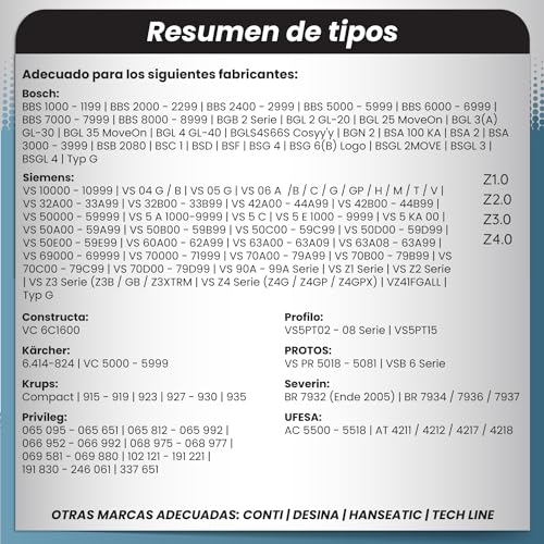 Miniatura 2 de 20 Bolsas De Aspiradora Adecuado Para Bosch Serie De Modelos Bgl2 - Gl-20 Y Bgl3 -Gl-30, Bolsa De Polvo De 5 Capas Con Cerradura Higiénica, Tipo Bs 216 M, Incluye Filtro