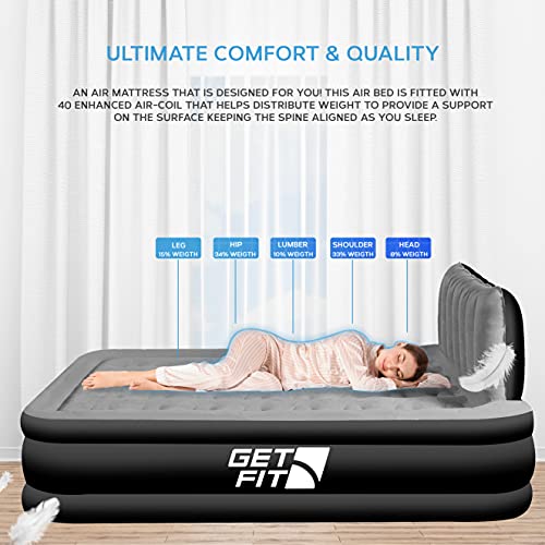 Get Fit Air Bed With Built In Electric Pump - Premium Queen Airbed - Quick Blow Up Bed With Headboard, 2 Free Inflatable Pillows - Elevated Inflatable Air Mattress For Outdoor, Camping - Black/Grey #TOP5