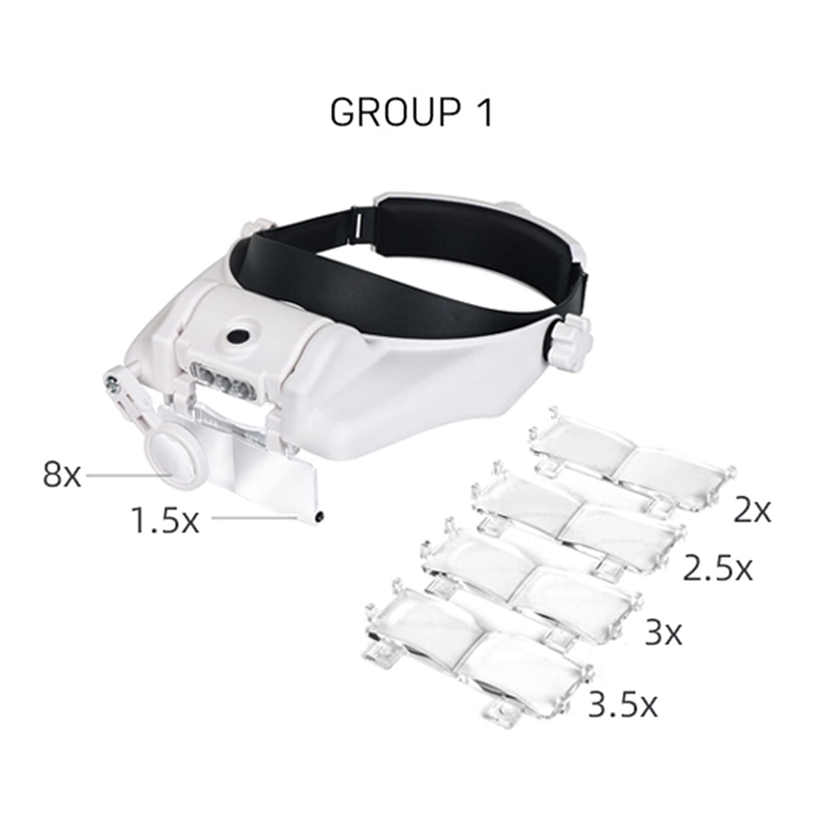 Kopfbandlupe, Vergrößerungsbrille, Uhrmacher-Reparaturwerkzeug, Vergrößerungsglas 1,5X 2X 2,5X 3X 3,5X 8