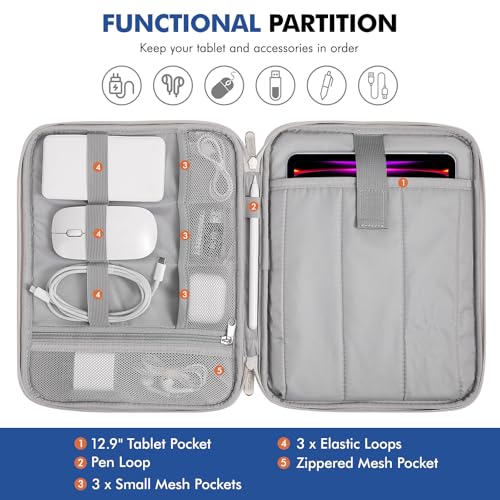 Image of MoKo 13 Inch Tablet Sleeve Carrying Case Padded Protective Bag with Handle