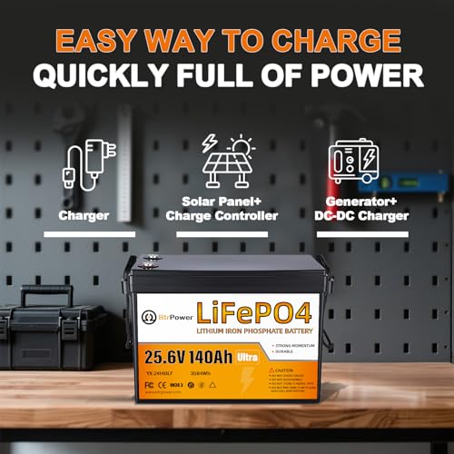 Image of 24V 140Ah Lithium Battery,Deep Cycle LiFePO4 Batteries with Max.3584Wh Energy Capacity,5000+ Deep Cycles,for Solar System Back-up Power,Off-grid Applications,RV,Trolling Motor etc.