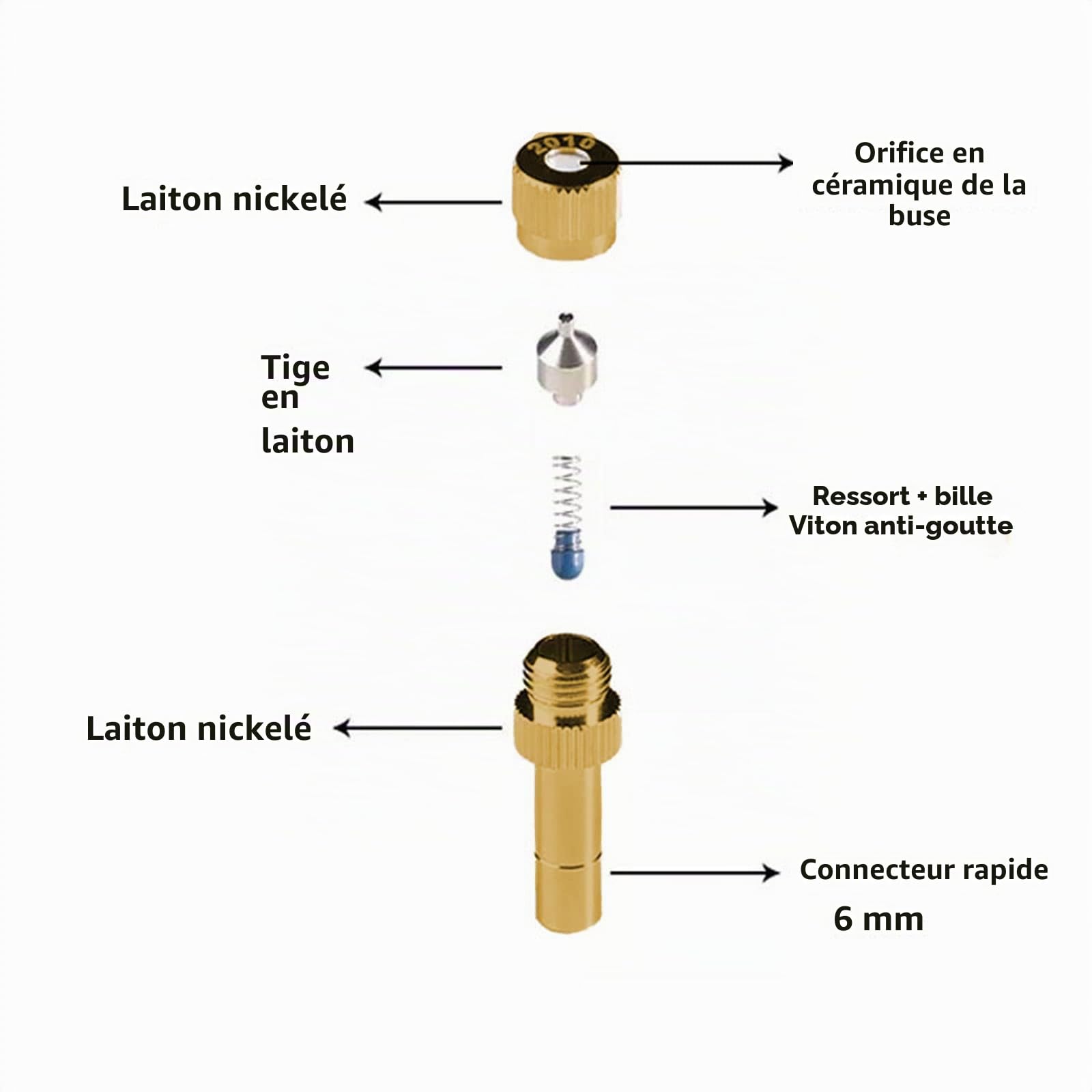 50M DIY Système de Brumisateur, Système de Refroidissement Kit par Brumisation Extérieur avec Filtre, Patio Atomisation Micro Sprinkler Irrigation Jardin, Système D'irrigation