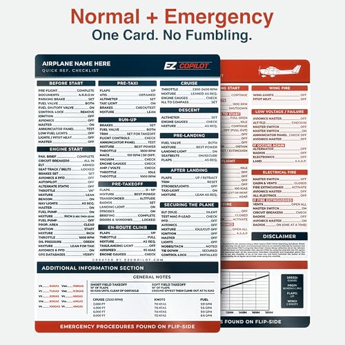 Checklist Aviación para Piper Warrior II / PA28-161 Laminado miniatura 3