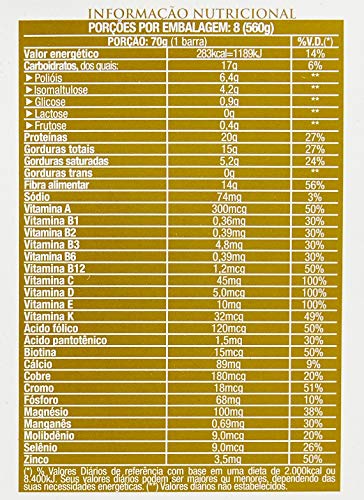 Essential Nutrition Radiance Barra de proteínas, Sabor Frutas Vermelhas com Chocolate Branco, 8 Unid