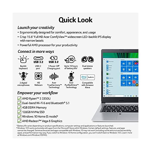 Acer Aspire 5 A515-46-R14K Slim Laptop | 15.6" Full HD IPS | AMD Ryzen 3 3350U Quad-Core Mobile Processor | 4GB DDR4 | 128GB NVMe SSD | WiFi 6 | Backlit KB | Amazon Alexa | Windows 10 Home (S mode)