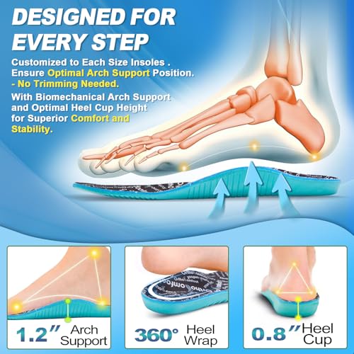 Plantillas OrthoComfoot Running Cushion Tamaño 13 Hombre/15 Mujer miniatura 3