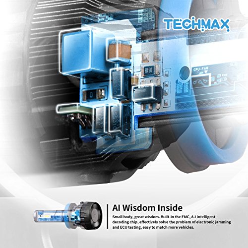 Techmax Mini 9006 Led Healight Bulbs, 10000Lm 60W 6500K Cool White Extremely Bright 30Mm Heat Sink Base Hb4 Conversion Kit Halogen Replacement #TOP2