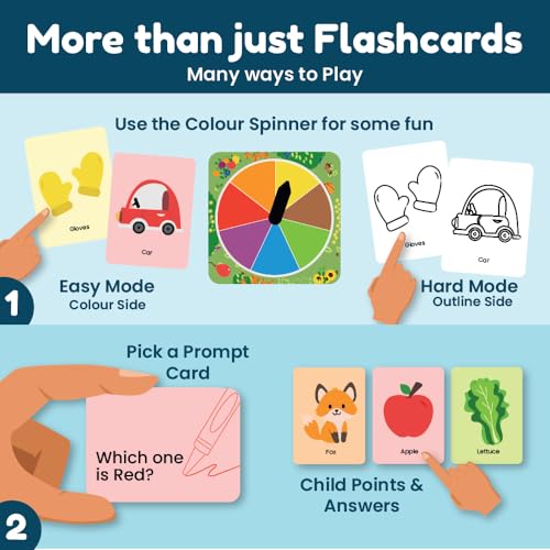Image of Cottage of Colours, Flash Cards for Toddlers, Educational Montessori Toys, Preschool Learning with a Color Wheel Spinner, Explore Fruits, Vegetables, Bugs Birthday Gifts for Kids 2,3,4 Years