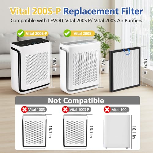 Image of Vital 200S Replacement Filter Compatible with LEVOIT Vital 200S and Vital 200S-P Air Purifi-ers, 3-IN-1 HEPA Air Filter and Activated Carbon Filter, for Vital 200S-RF, LRF-V201-WUS, White (2 Pack)