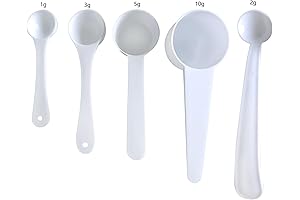 Set of 5 Plastic Measuring Spoons with 1 Gram Option