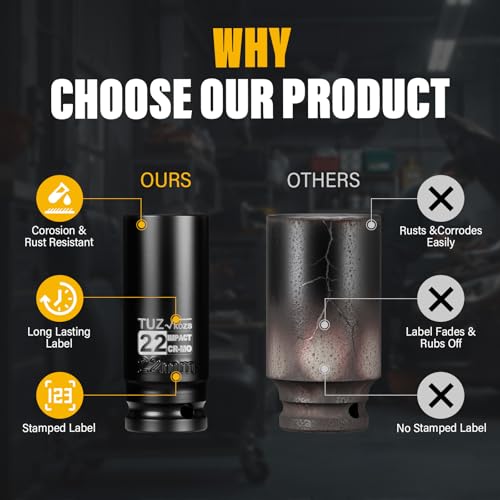 Image of 1 /2 Inch Drive 22mm Deep Metric Impact Socket,CR-MO,6 Point Radius Corner Design,Square Chamfered Opening,Axle Nut Impact Grade Socket for Easy Removal