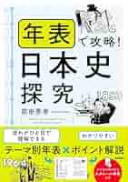 「前田秀幸の合格日本史頻出史料230」 前田秀幸の合格日本史頻出史料230」 - メルカリ
