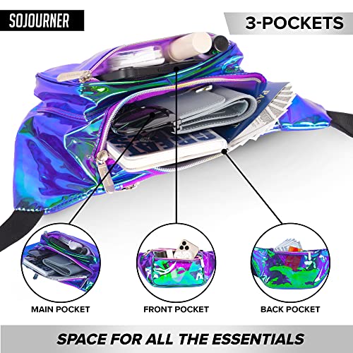 Holographic Clear Fanny Pack Belt Bag | Waterproof Fanny Pack For Women - Crossbody Bag Bum Bag Waist Bag Waist Pack - For Halloween Costumes, For Hiking, Running, Travel And Stadium Approved (Purple) #TOP3