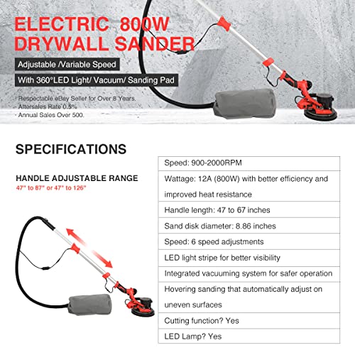 ZELCAN Levigatrice a Parete 800W con 6 Velocità