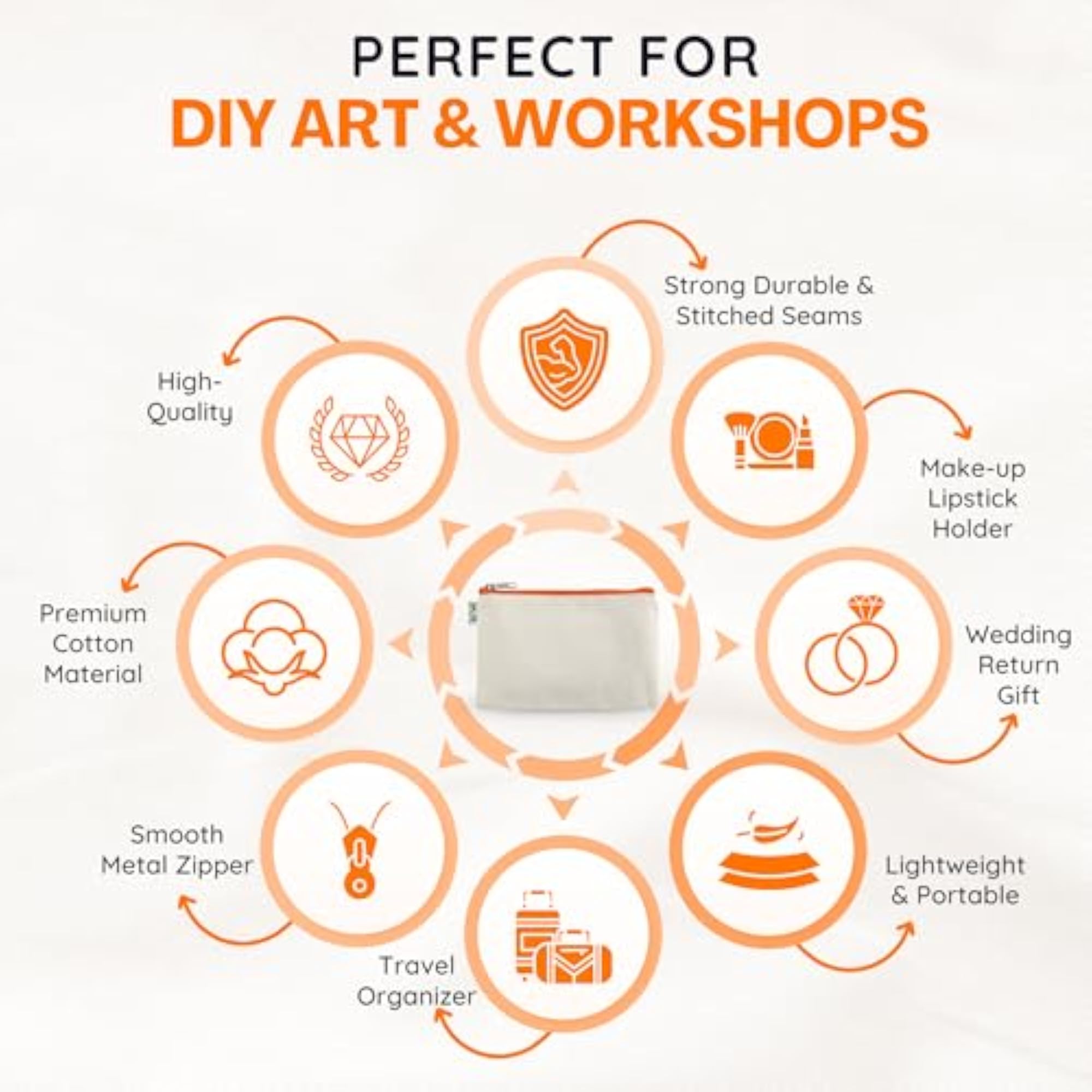 Canvas Makeup & Pencil Pouch, Multipurpose Pack of 6