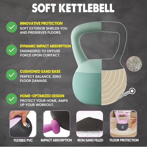 Image of Soft Kettlebells with Cushioned Impact-Resistant Base and Anti-Slip, Wide-Grip Handle for Home Workouts, Weightlifting, and Full Body Strength Training (Mint Green (2kgs))