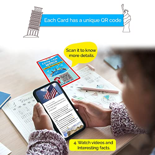 Image of Kaizen MicroLessons Kid Smart Card Game. (Know Your World Smart Cards)