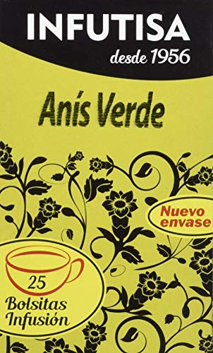 ANIS Green 25 Filters
