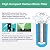 iSpring FC25B Whole House Water Filter Replacement Cartridge, CTO Carbon Block, 20” x 4.5”