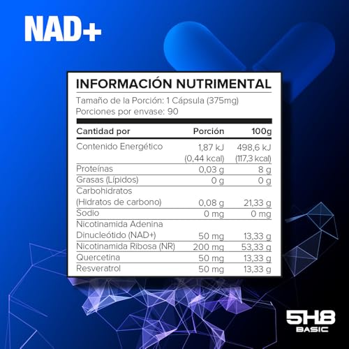 resveratrol suplemento Marca 5H8 (2)