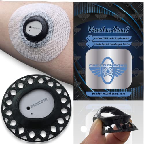 Flexible Guard Sensor Shield for Dexcom G7 Cgm Transmitter + 2 Adhesive Overlay Cover Patches (Black Matte)